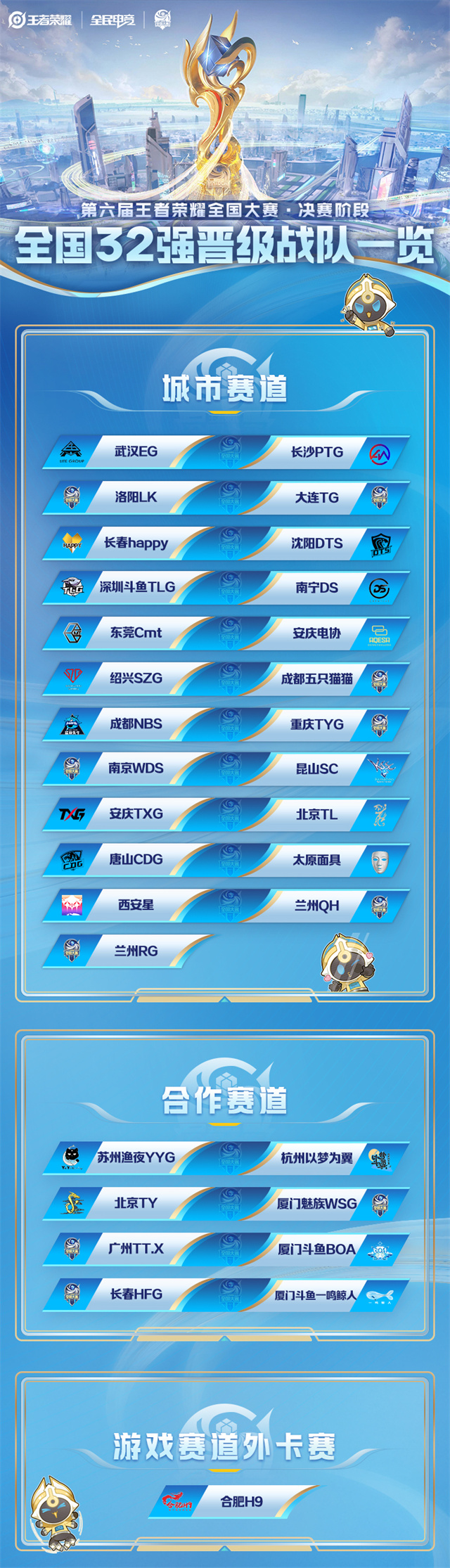 王者荣耀国际版林俊杰主题曲上线，国际服下载攻略与游戏加速器推荐，畅享全球玩家对战